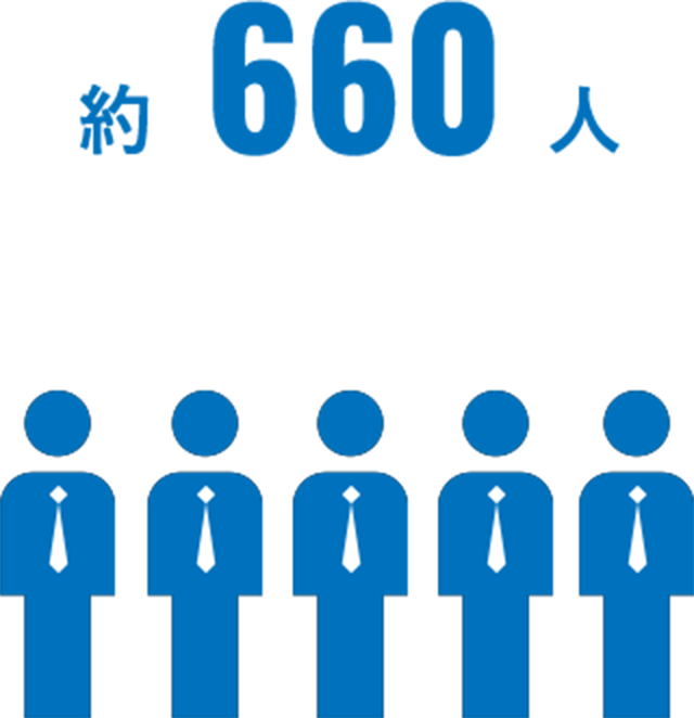 約660人