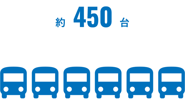 約450台